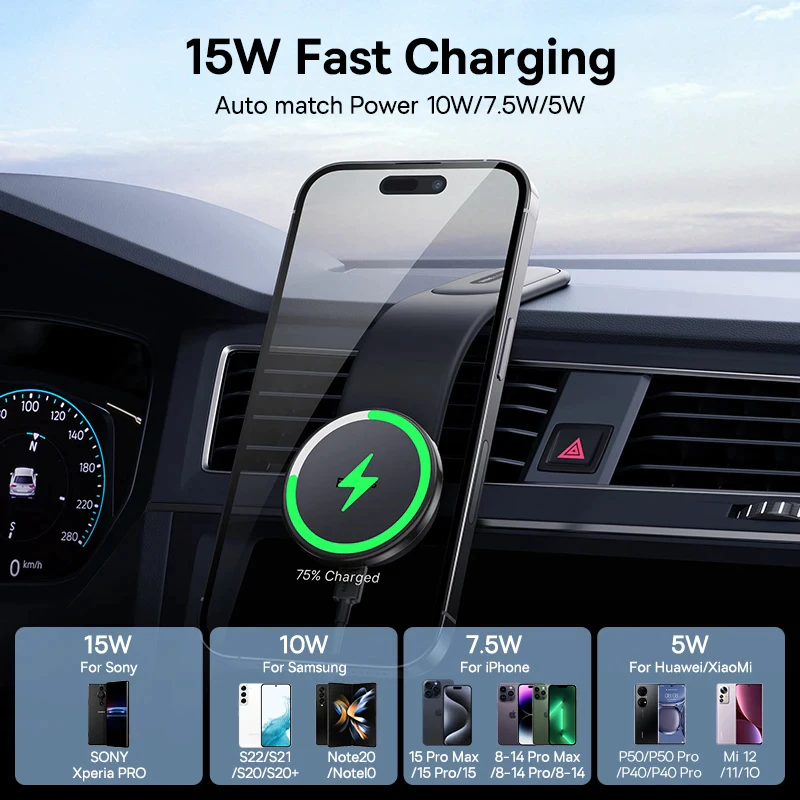 BASEUS C02 Pro 15W Magnetic Wireless Car Charger – Foldable & Easy Mount