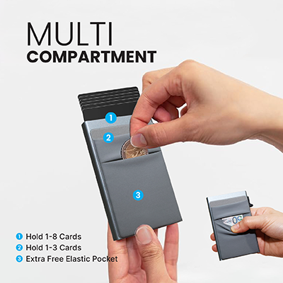 SIVA - RFID Block Card Holder with Sleeve - Black
