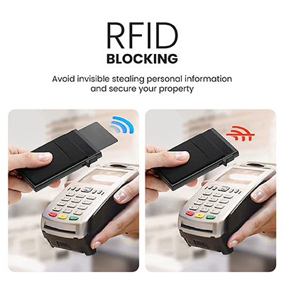 SIVA - RFID Block Card Holder with Sleeve - Black