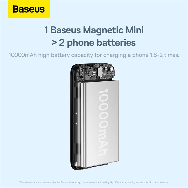 BASEUS 10000mAh Mini Magnetic Wireless Power Bank – Fast Charge & Auto-Wake for iPhone 12 Series and Above