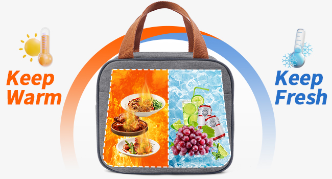 Thermal Lunch Bag for Men & Women Multi-size Insulated Lunch Box Bag - F Shoulder