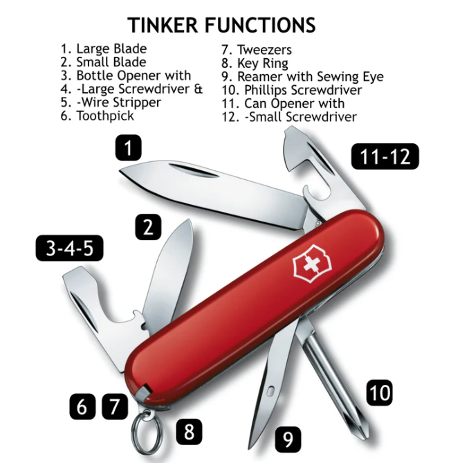 Victorinox Tinker Red Multitool Pocket Knife