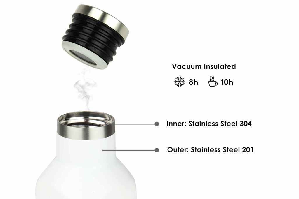 KATE - Vacuum Flask (Black)