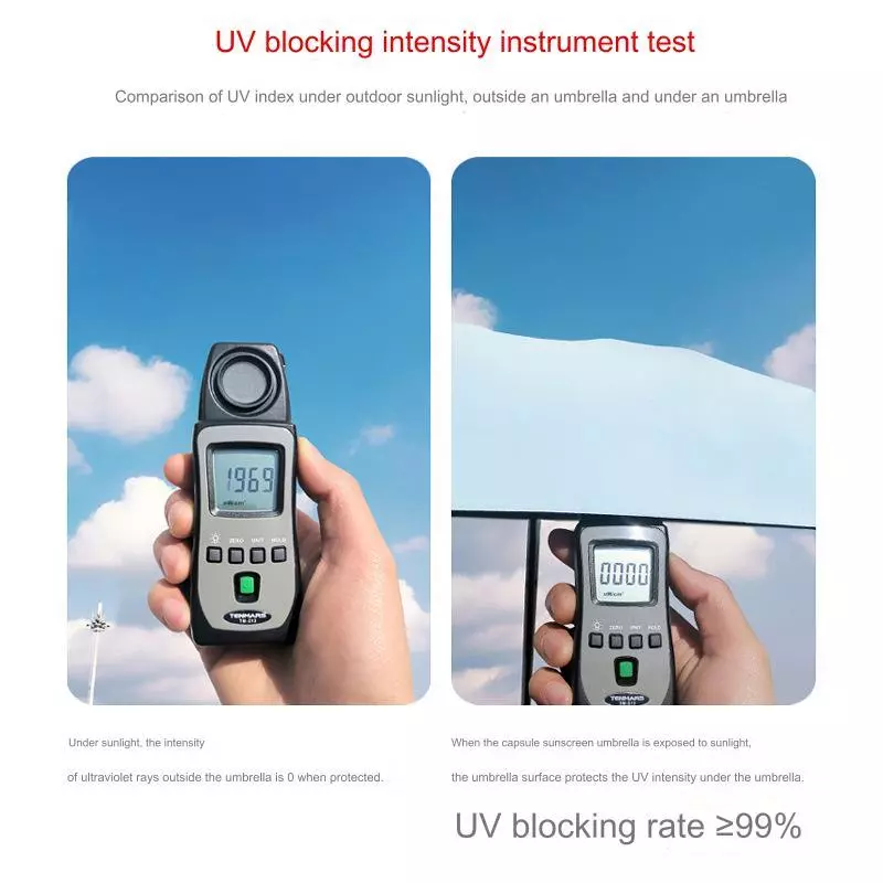 Mini Capsule Umbrella - Khaki White - Image 5