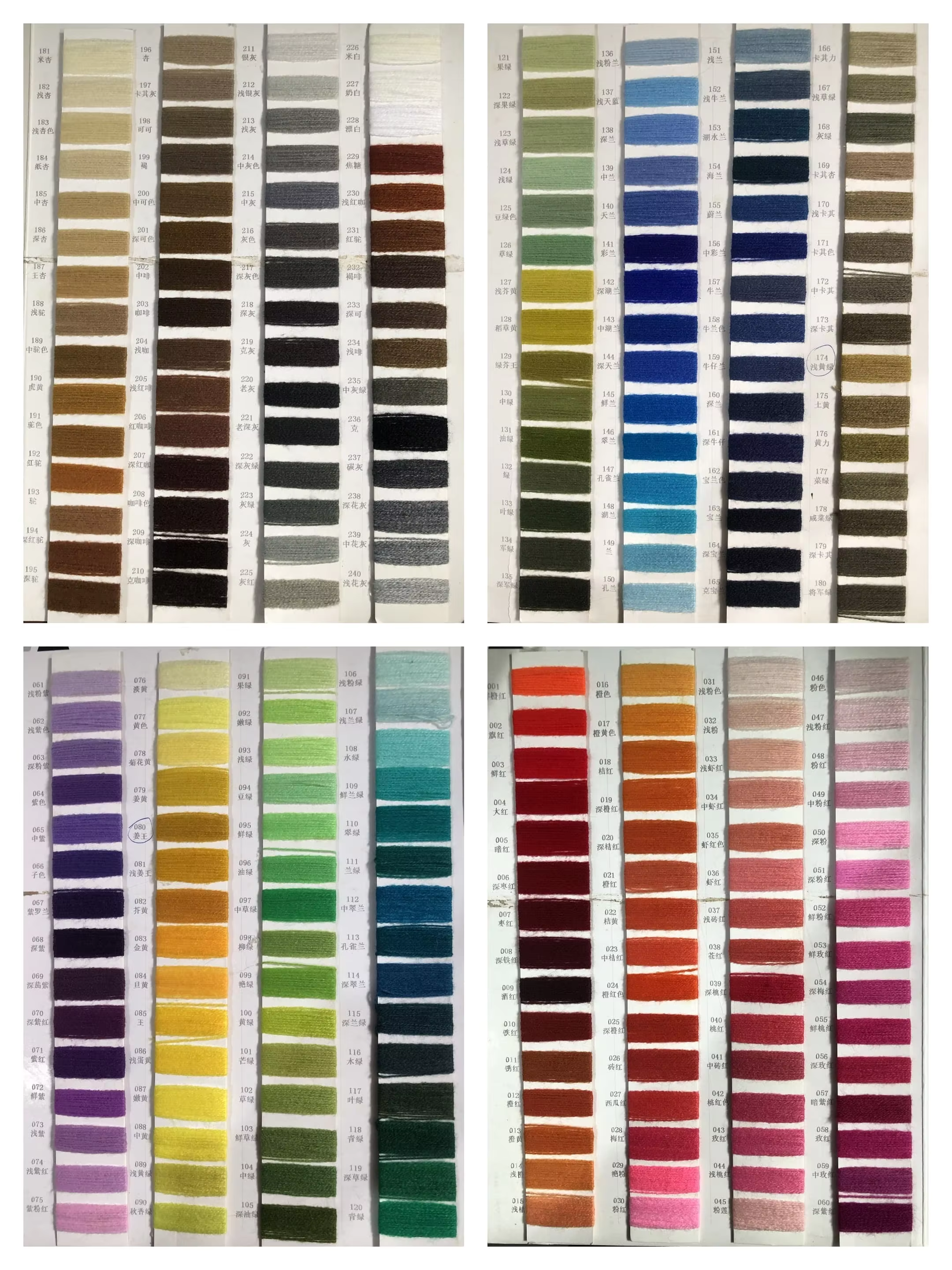 Custom Socks, ankle length 3.5inch, cotton - Image 3