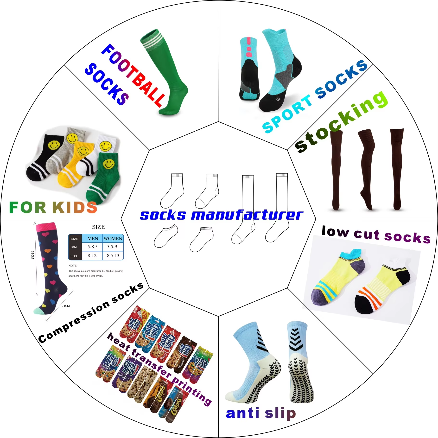 Custom Socks, ankle length 3.5inch, cotton - Image 5