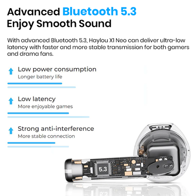 Original Xiaomi Haylou X1 Neo - Image 2