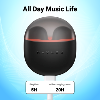 Original Xiaomi Haylou X1 Neo - Image 4