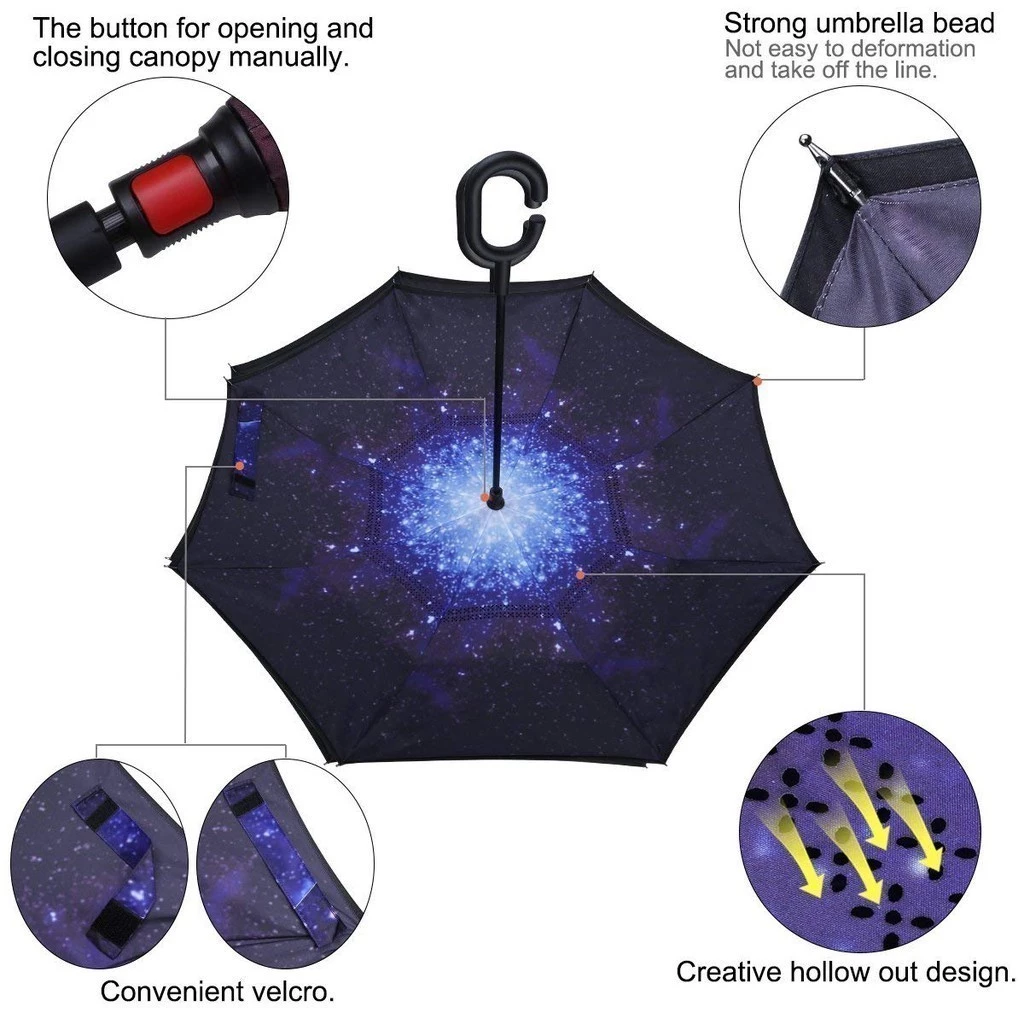 Inverted Reverse Umbrella | Upside-Down Double-Layer Windproof Umbrella with C-Hook