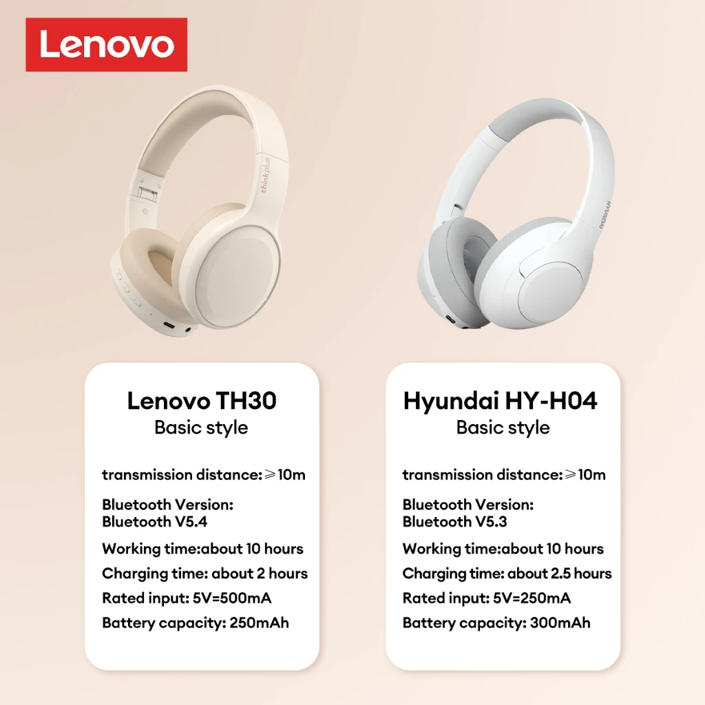 TH30 Bluetooth Wireless Headphone | Gaming & Music | BT 5.4