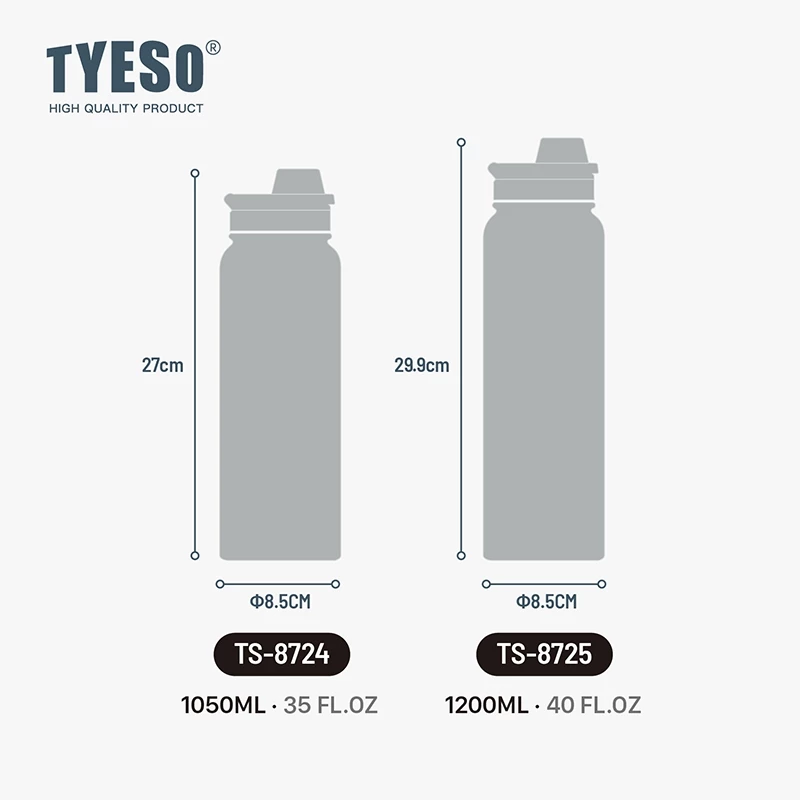 TYESO Vacuum Insulated Tumbler Sport Bottle (1200ml) White - Image 3