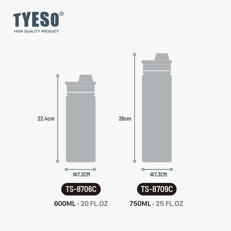 TYESO Vacuum Insulated Tumbler Sport Bottle (600ml) Blue - Image 3