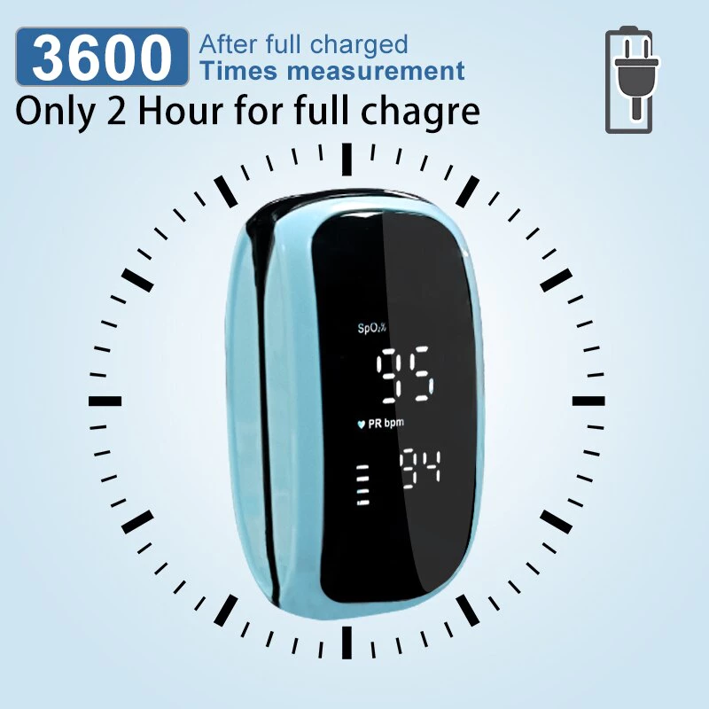 Pulse Oximeter Pink