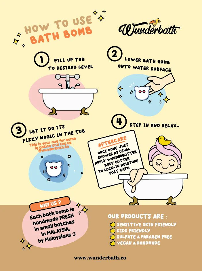 WUNDERBATH Hangover Bath Bomb