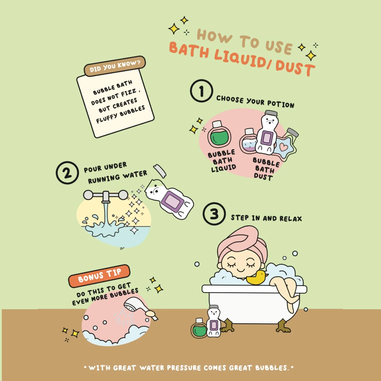 WUNDERBATH To Infinity Bubble Bath Dust